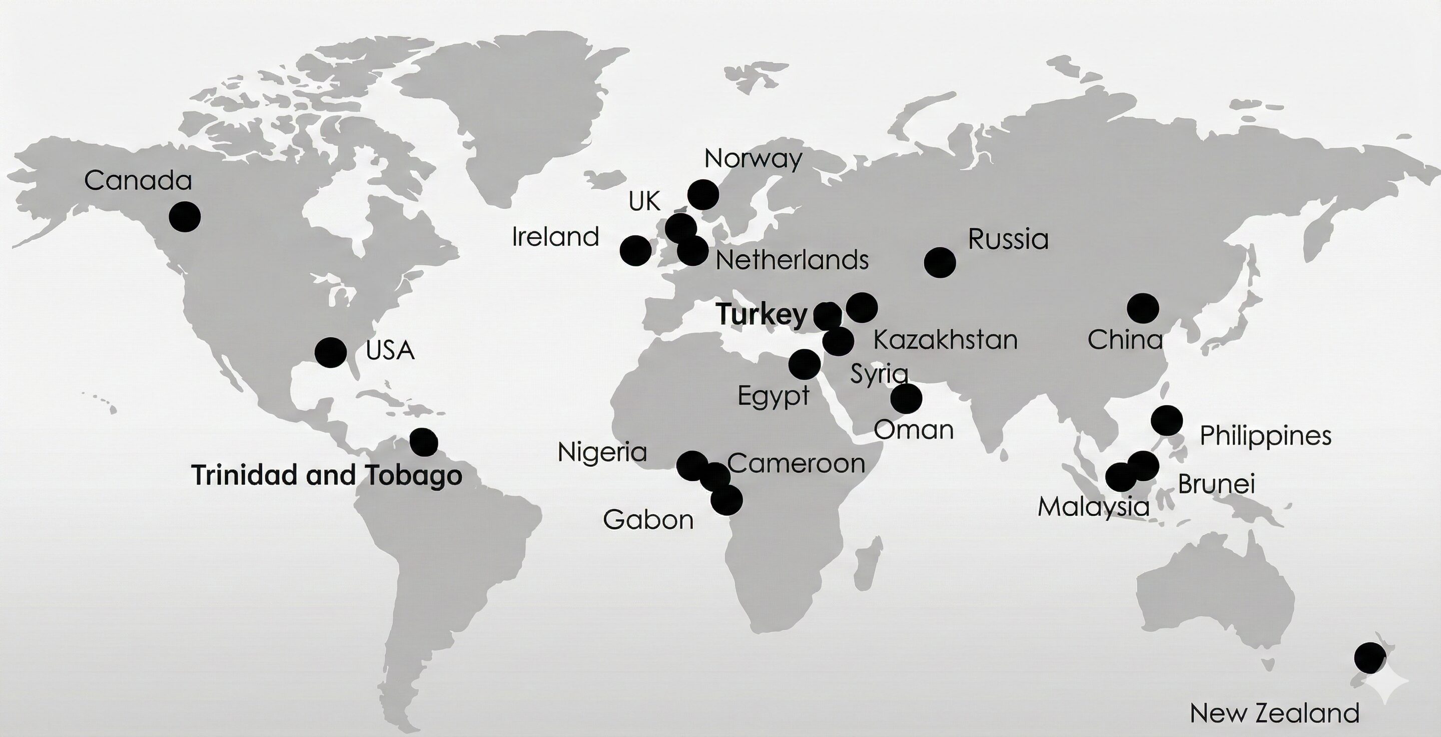 Hardware Barrier Management Projects
