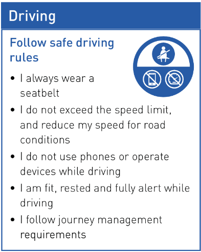 Road Safety - From Paper to People