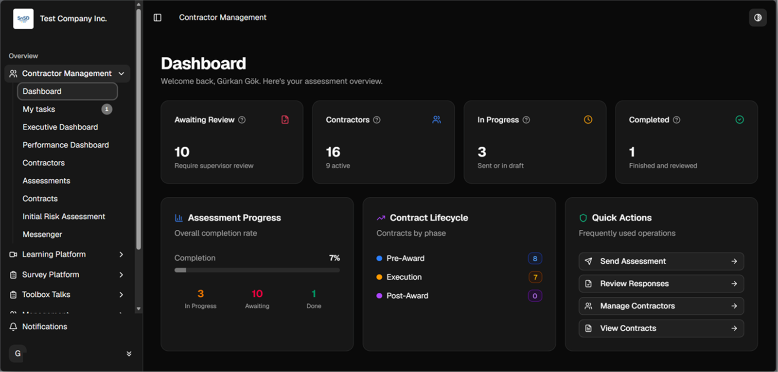 Safetybud contractor management dashboard